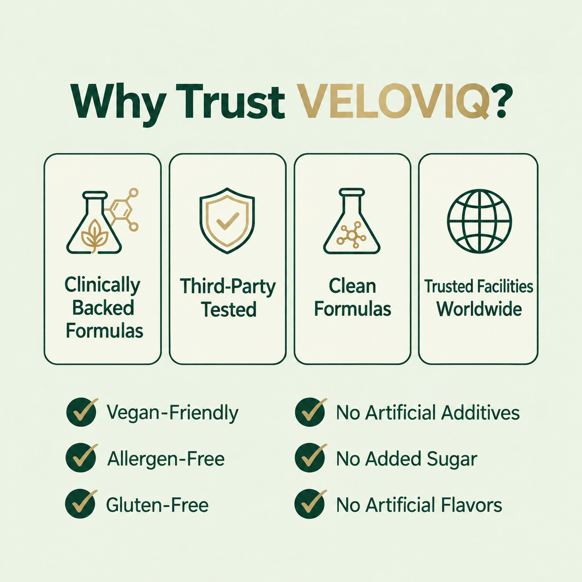 VELOVIQ – 1 Bottle