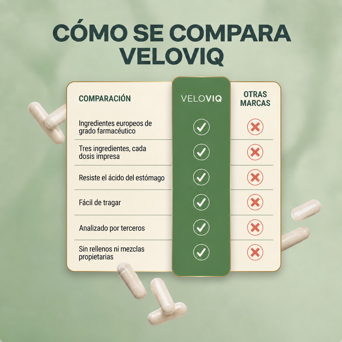 VELOVIQ – 3 frascos