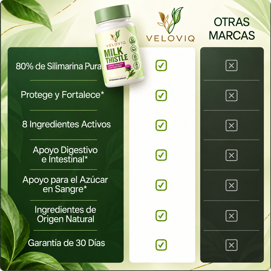 Veloviq Milk Thistle - 1 frasco + 1 gratis