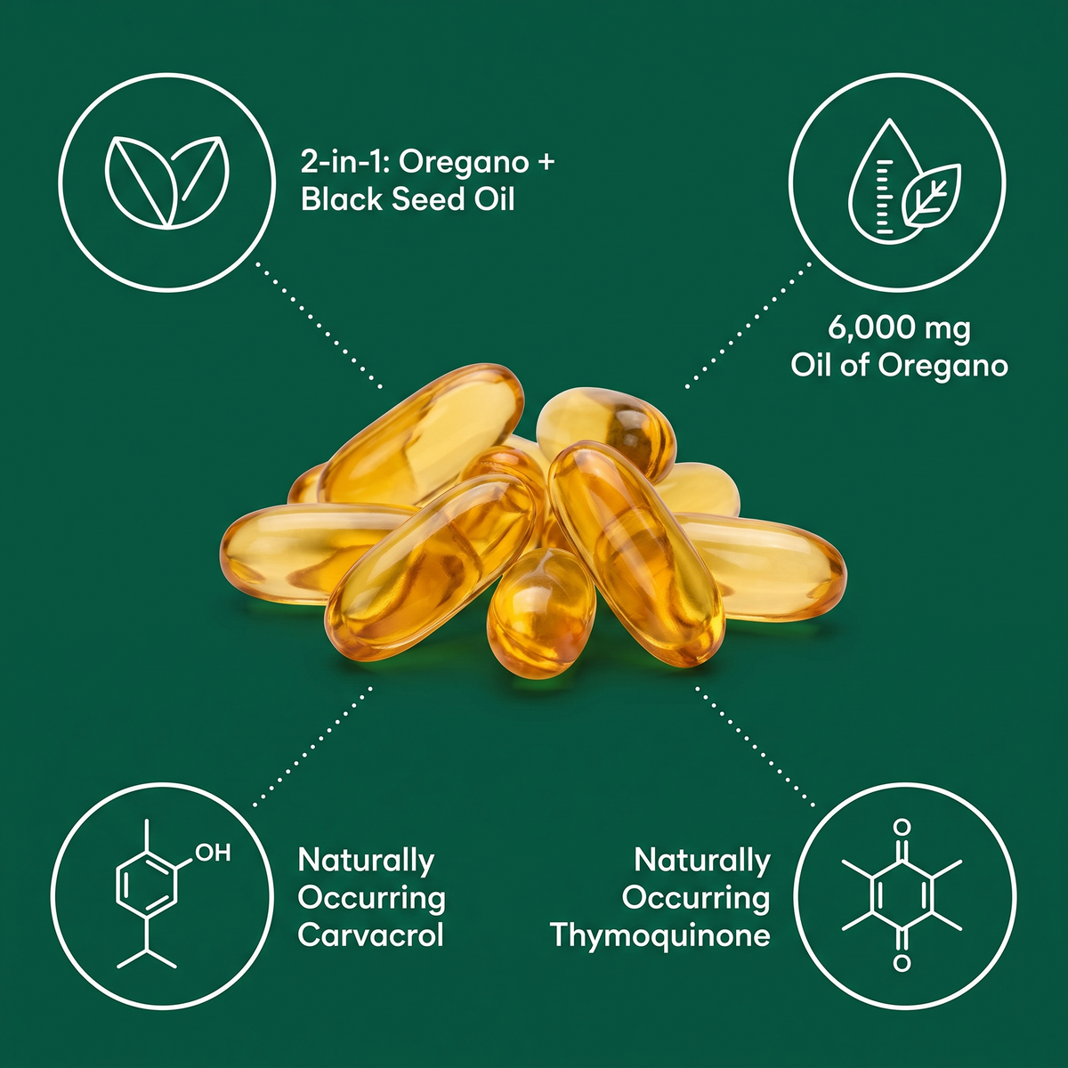 Softgels: oregano plus black seed oil, 6,000 mg oil of oregano, carvacrol, thymoquinone