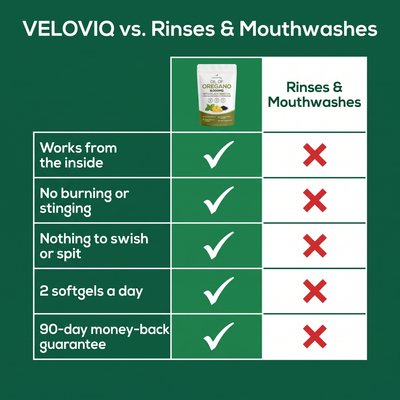 VELOVIQ compared with rinses and mouthwashes