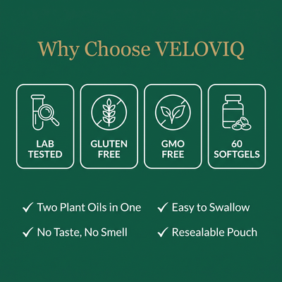 Why choose VELOVIQ: lab tested, gluten free, GMO free, 60 softgels